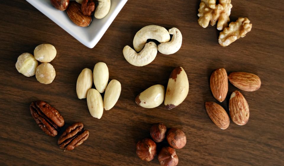 Anti-Inflammatory Plates